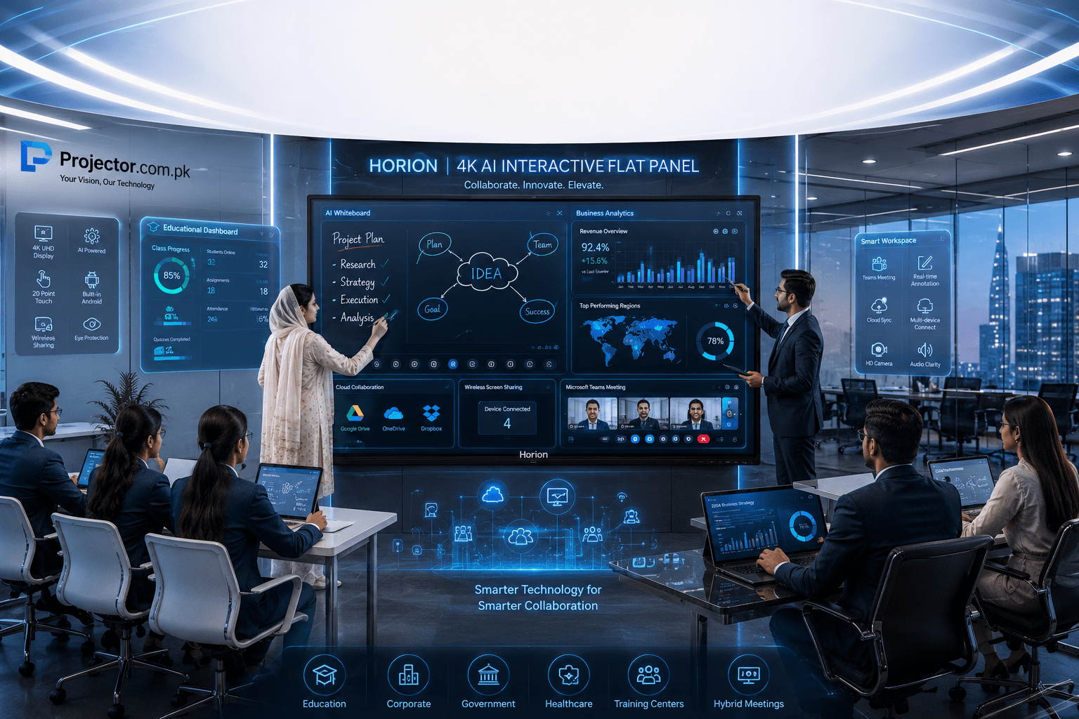Buy Horion Interactive Flat Panels Pakistan