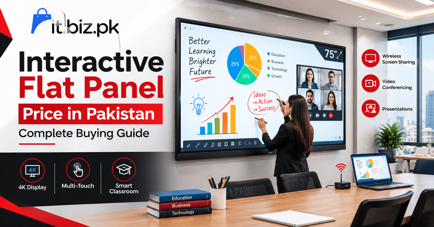 Interactive Flat Panel Price in Pakistan – Complete Buying Guide