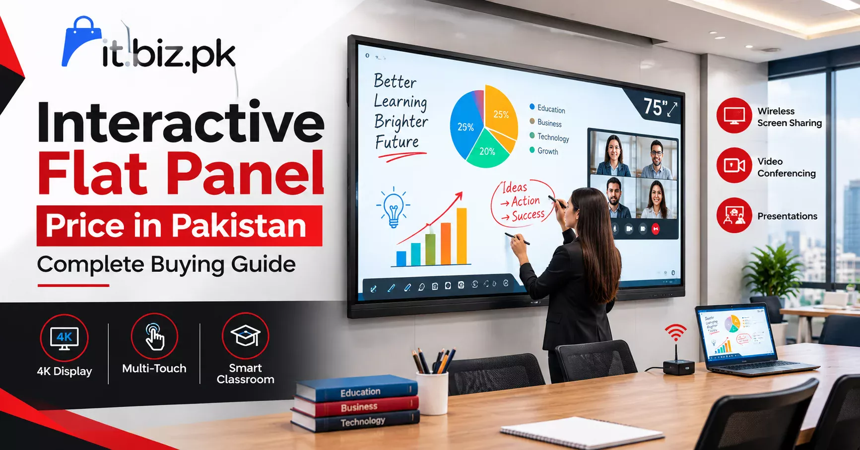 Interactive Flat Panel