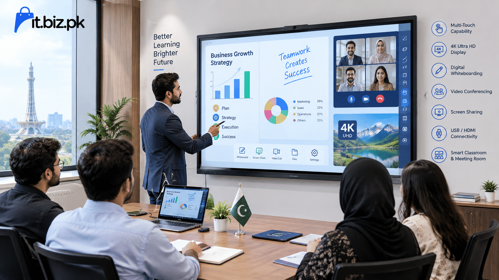 Interactive Flat Screens in Pakistan