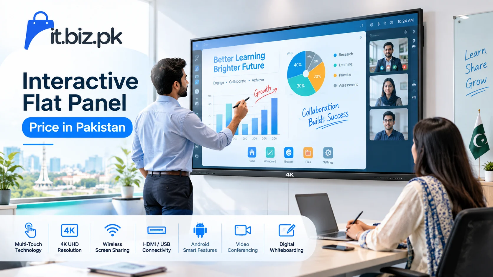 Interactive Flat Panel Price in Pakistan – Complete Buying Guide